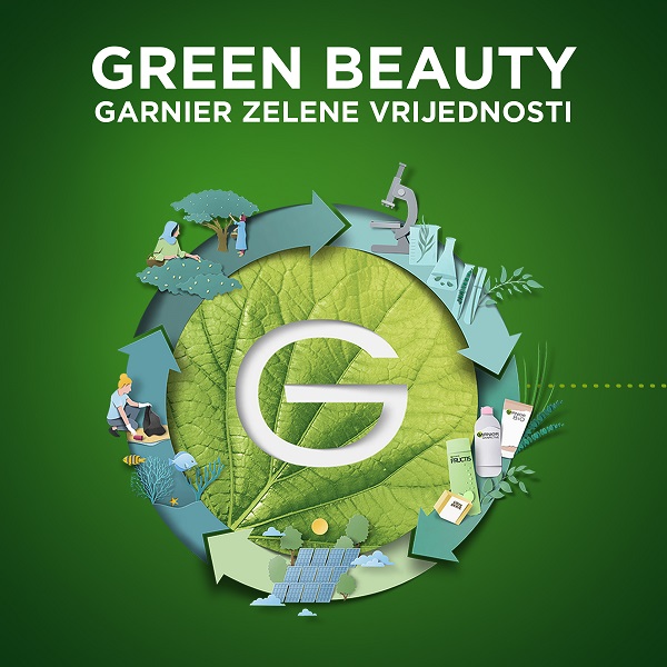 Garnier pokreće Green Beauty Inicijativu